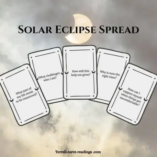 September Eclipse Season Reading